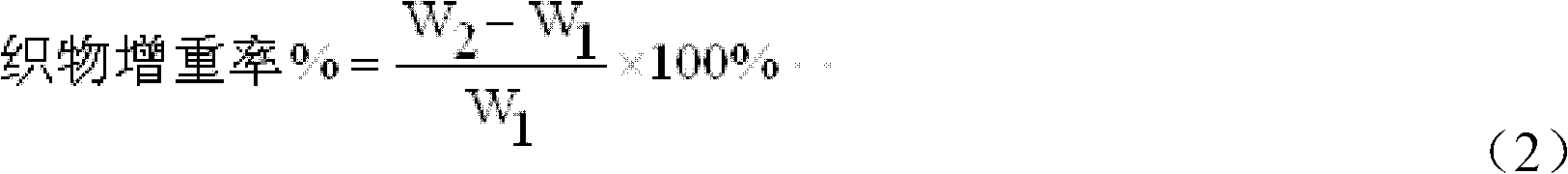 Finishing agent of polyester silk-like fabric and preparation and post-treatment methods of fabric