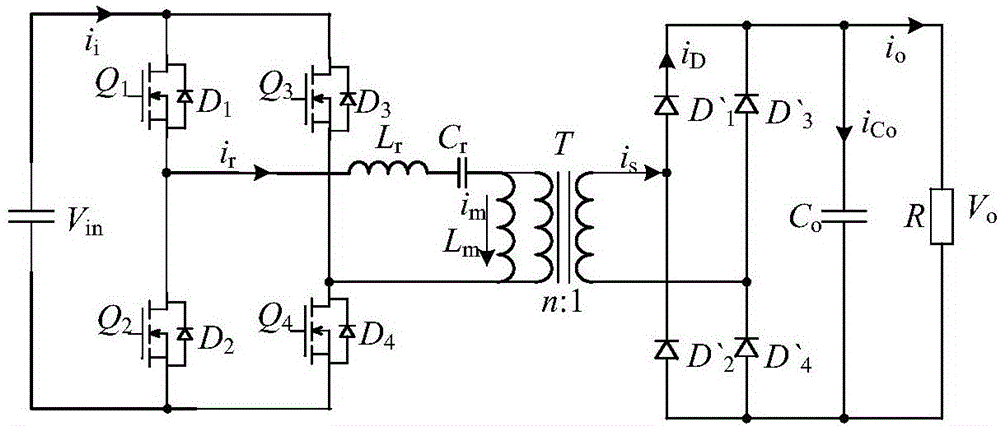 Control method for LLC current converter with wide output range