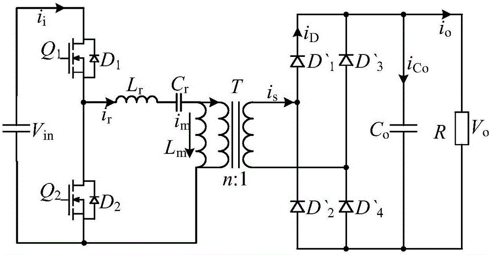 Control method for LLC current converter with wide output range