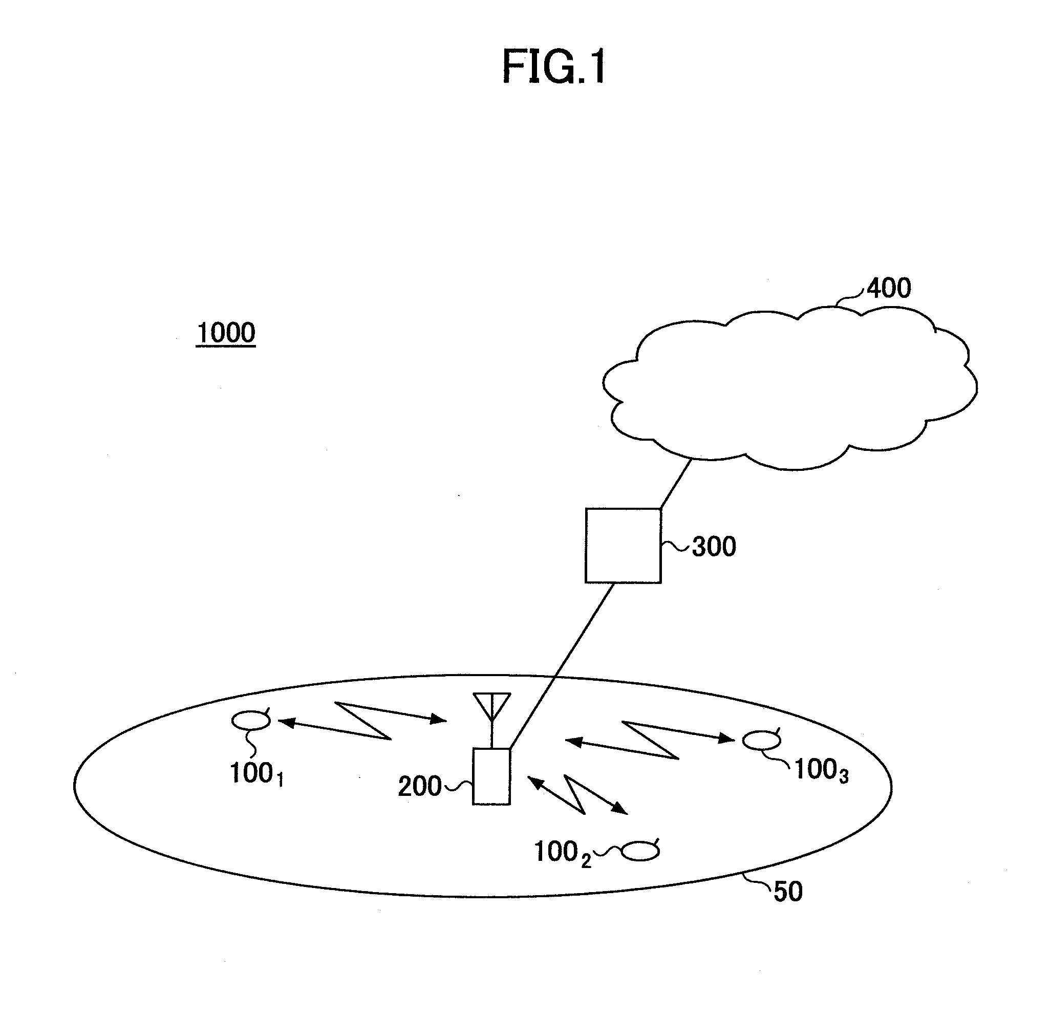 Base station apparatus and communication control method