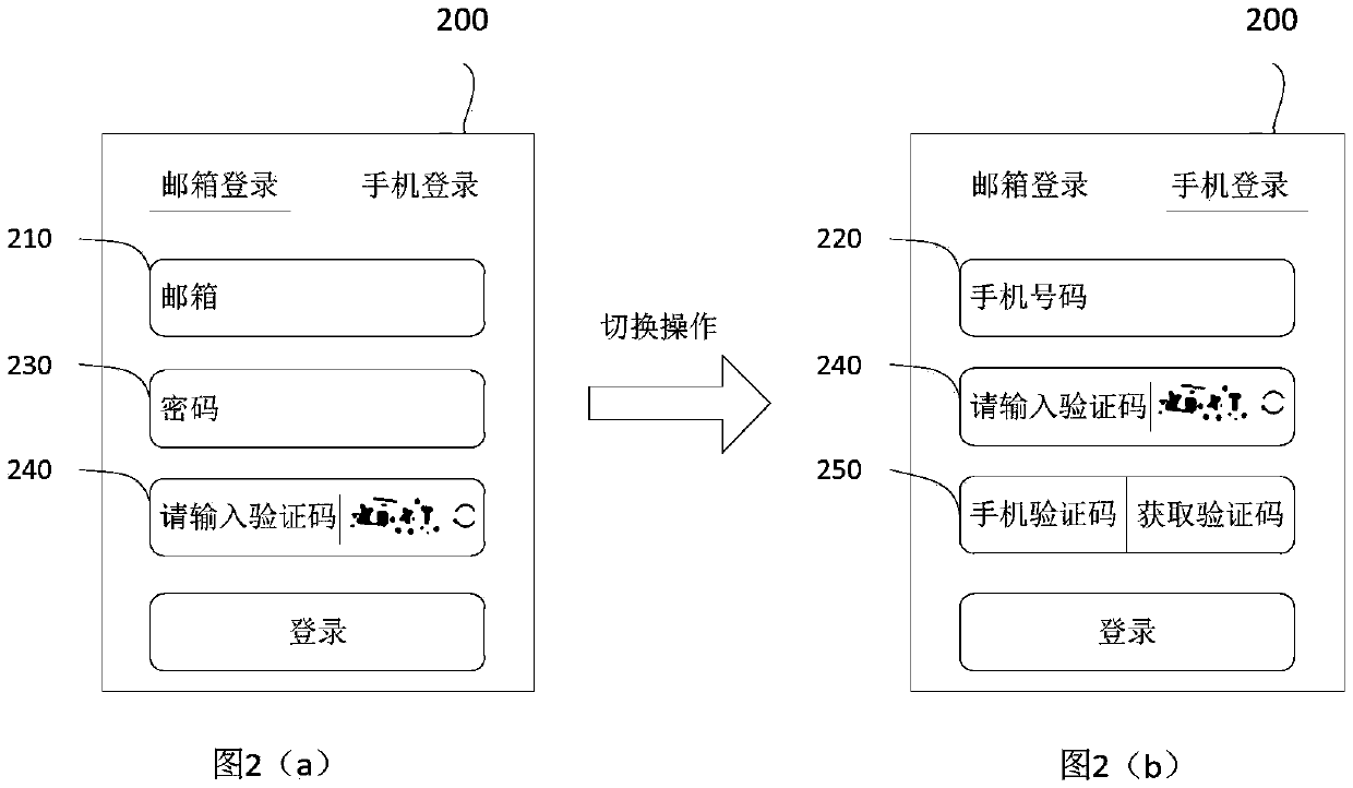 Method, device and system for switching login modes on interface