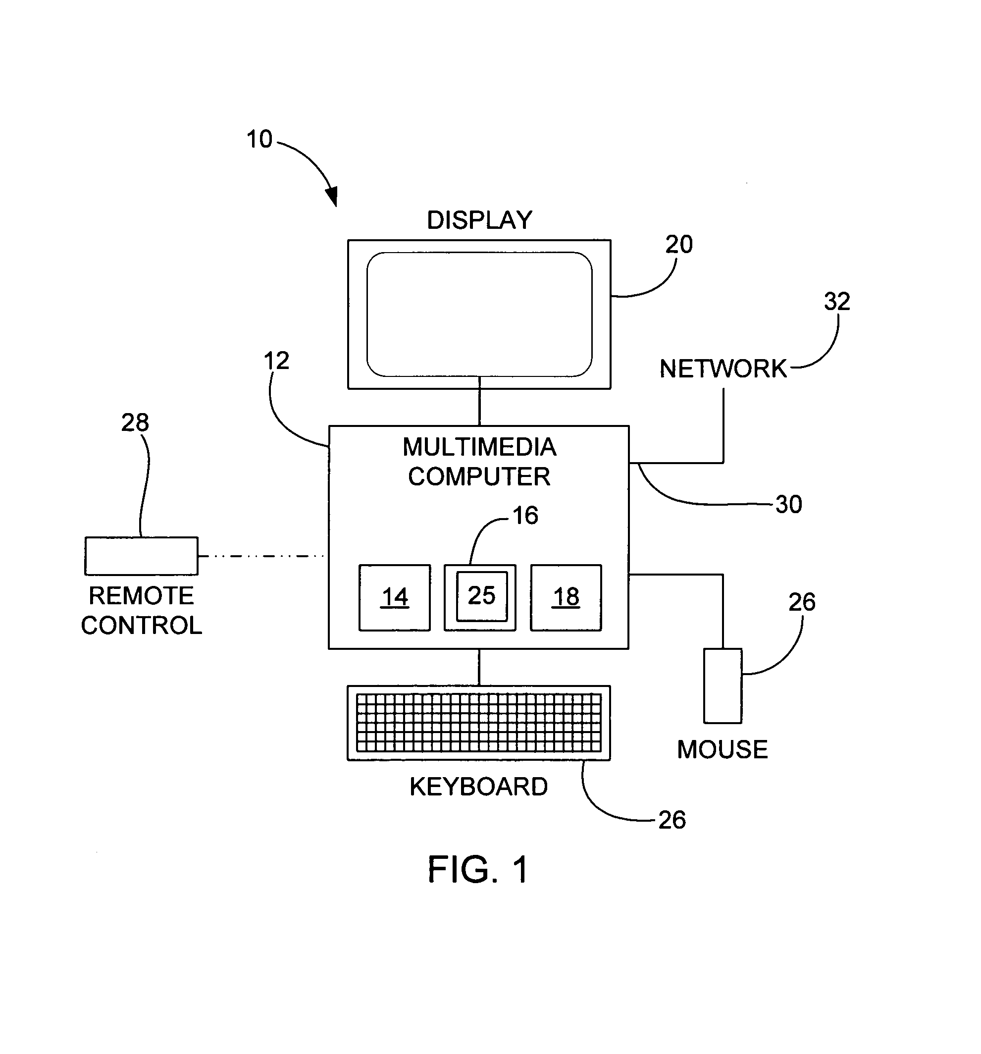 Multimedia control center