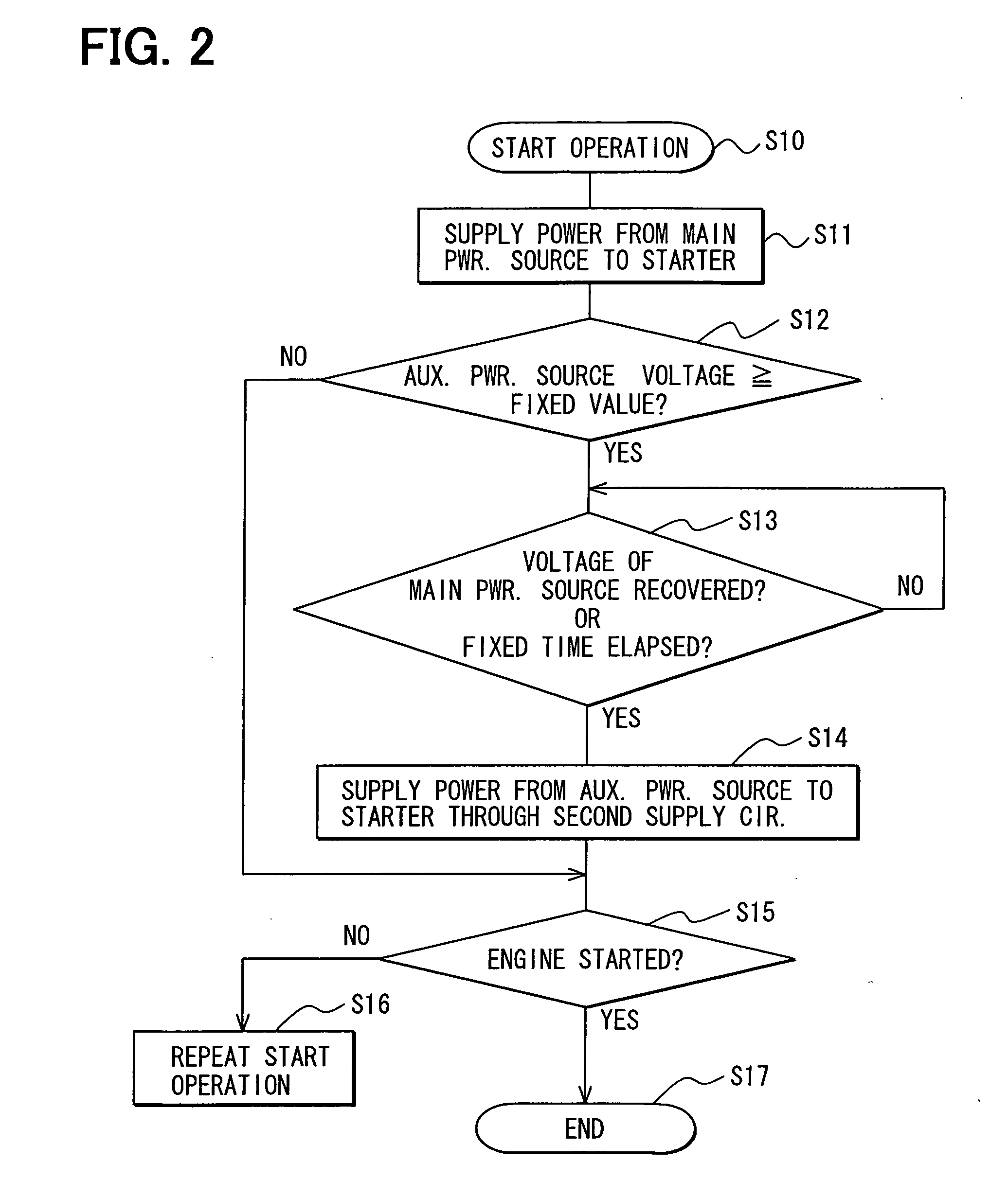 Vehicle power supply system