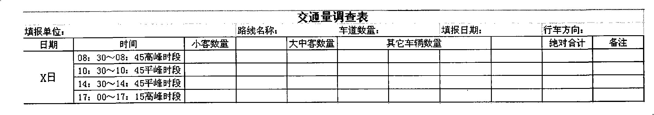 Simple urban road congestion statistic evaluation method