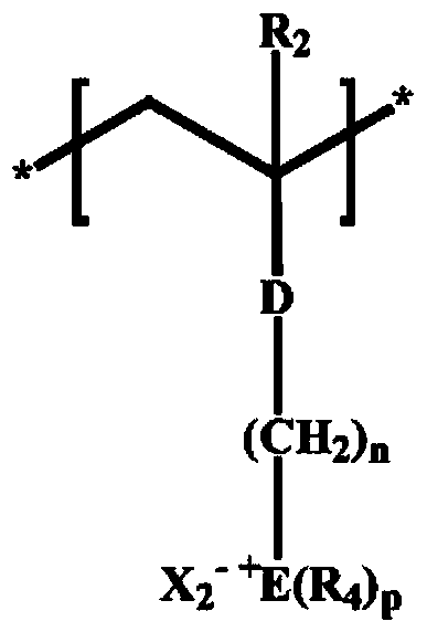 Preparation method and application of polyolefin/nanocrystalline cellulose composite membrane