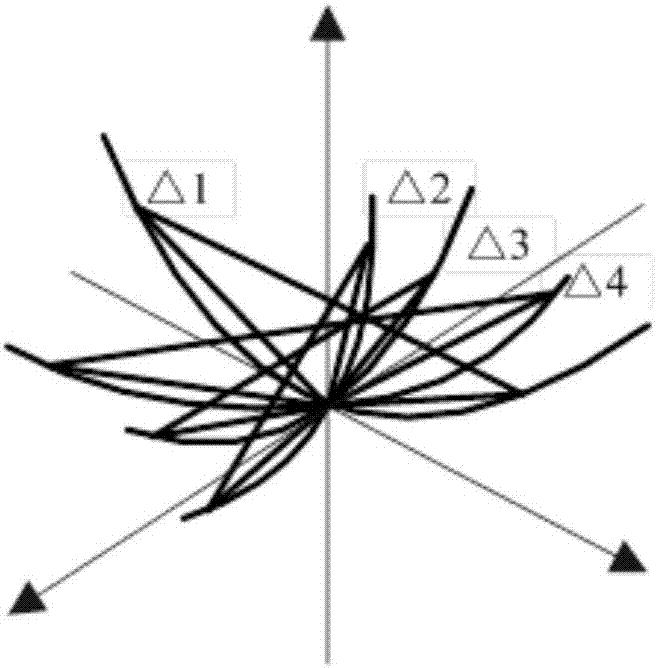 Workpiece fatigue life prediction method and system considering three-dimensional rough surface topography