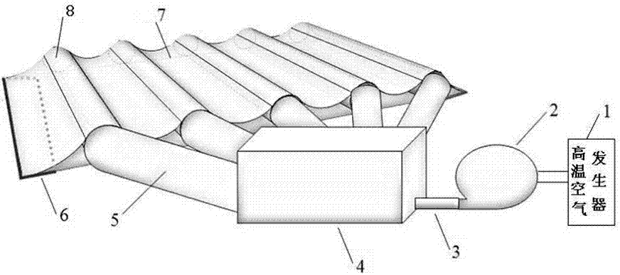 Freezing prevention and control system used for surface layer of soil body and based on floor heating