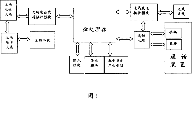 Cordless wireless telephone set and telephone system and wireless conference telephone system using the same