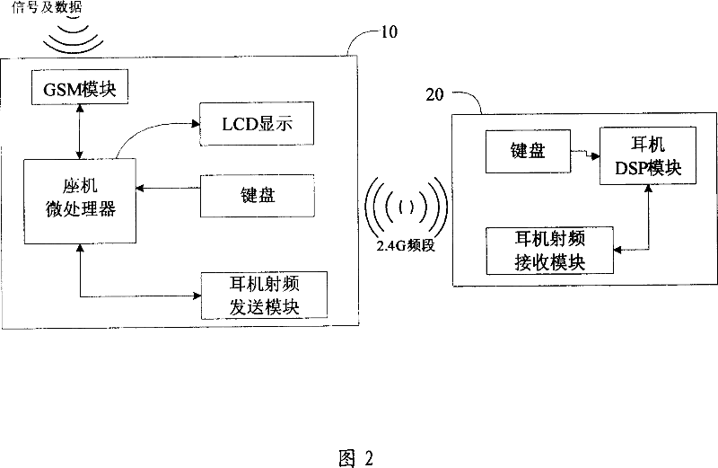 Cordless wireless telephone set and telephone system and wireless conference telephone system using the same