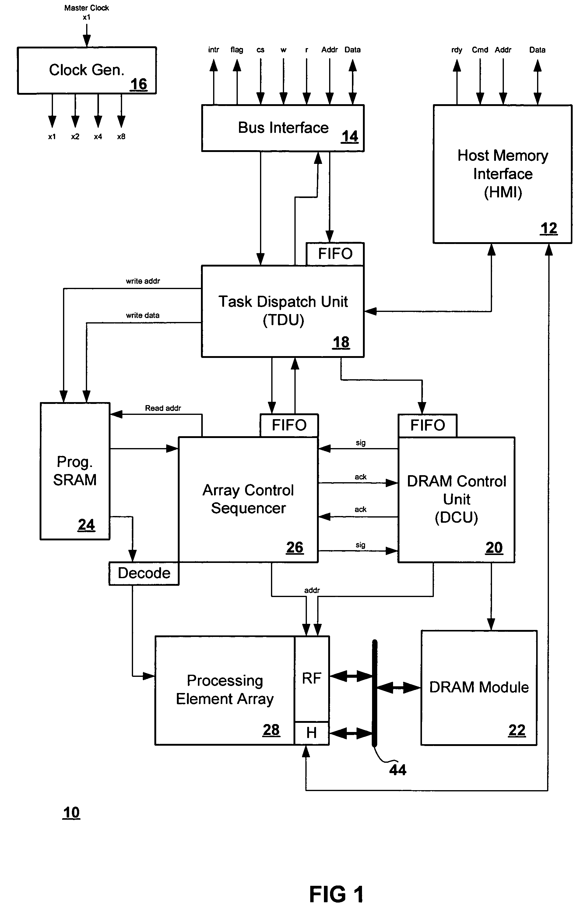 Method for finding global extrema of a set of bytes distributed across an array of parallel processing elements