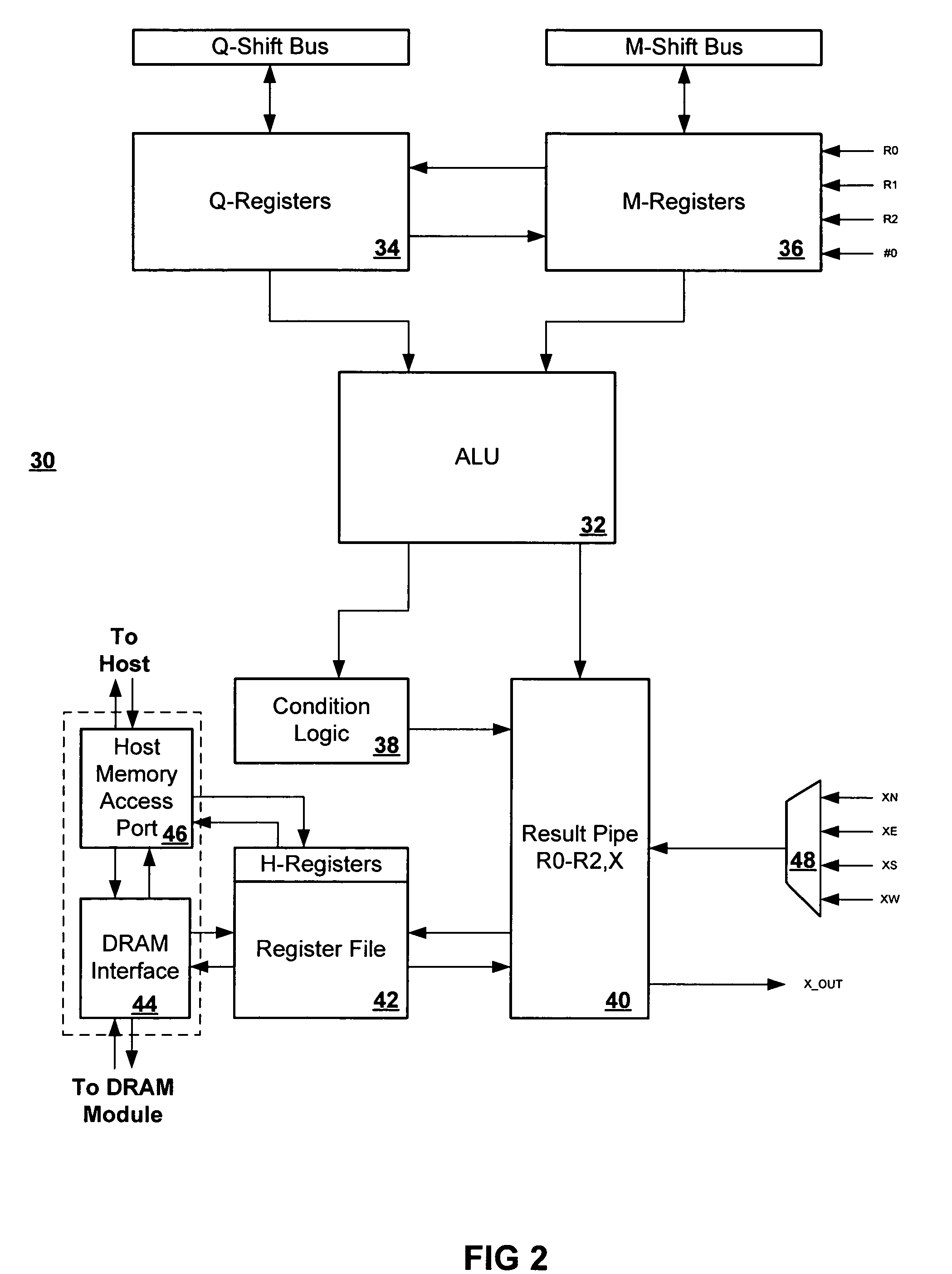 Method for finding global extrema of a set of bytes distributed across an array of parallel processing elements