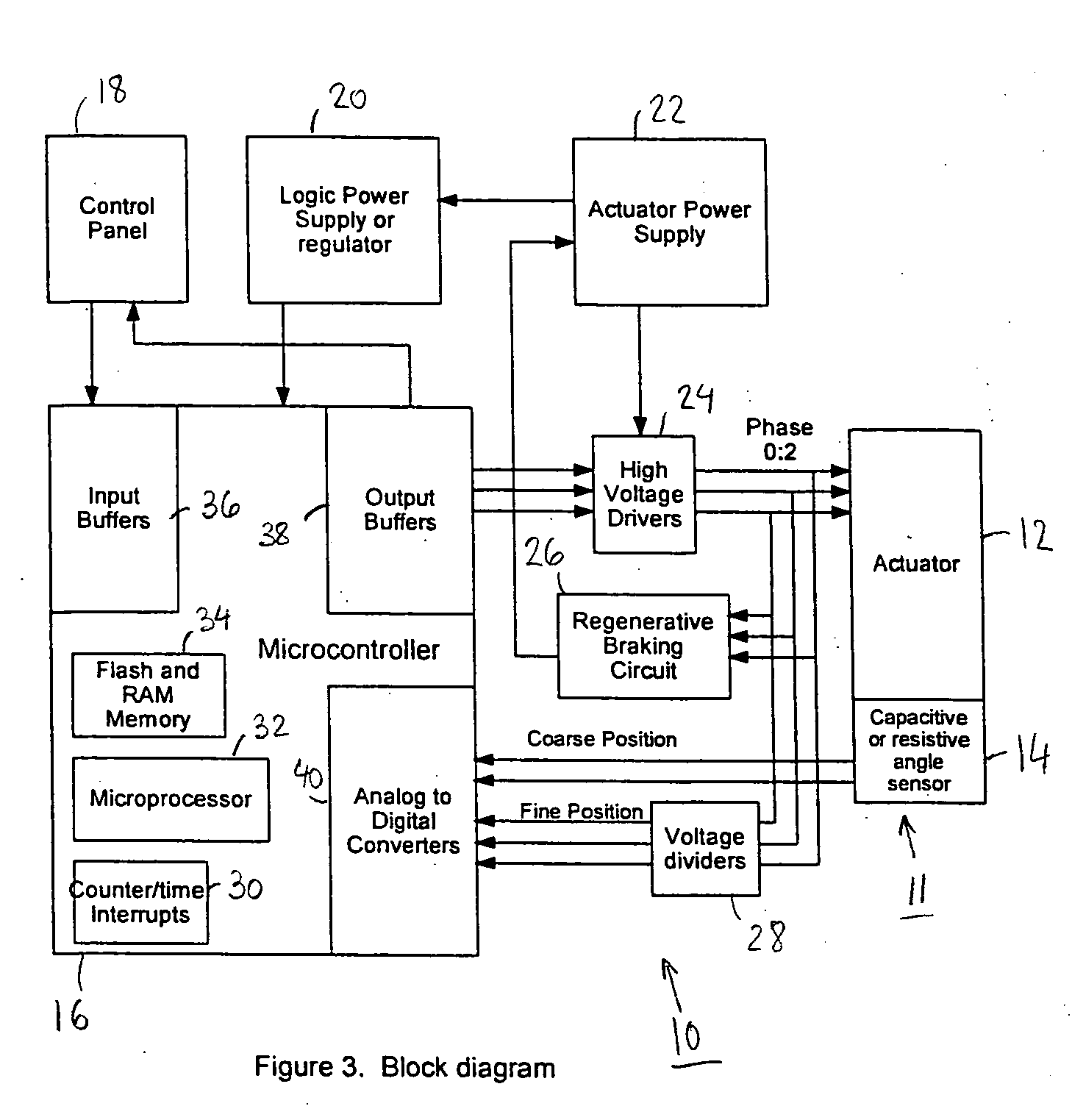 Electrostatic actuator with fault tolerant electrode structure