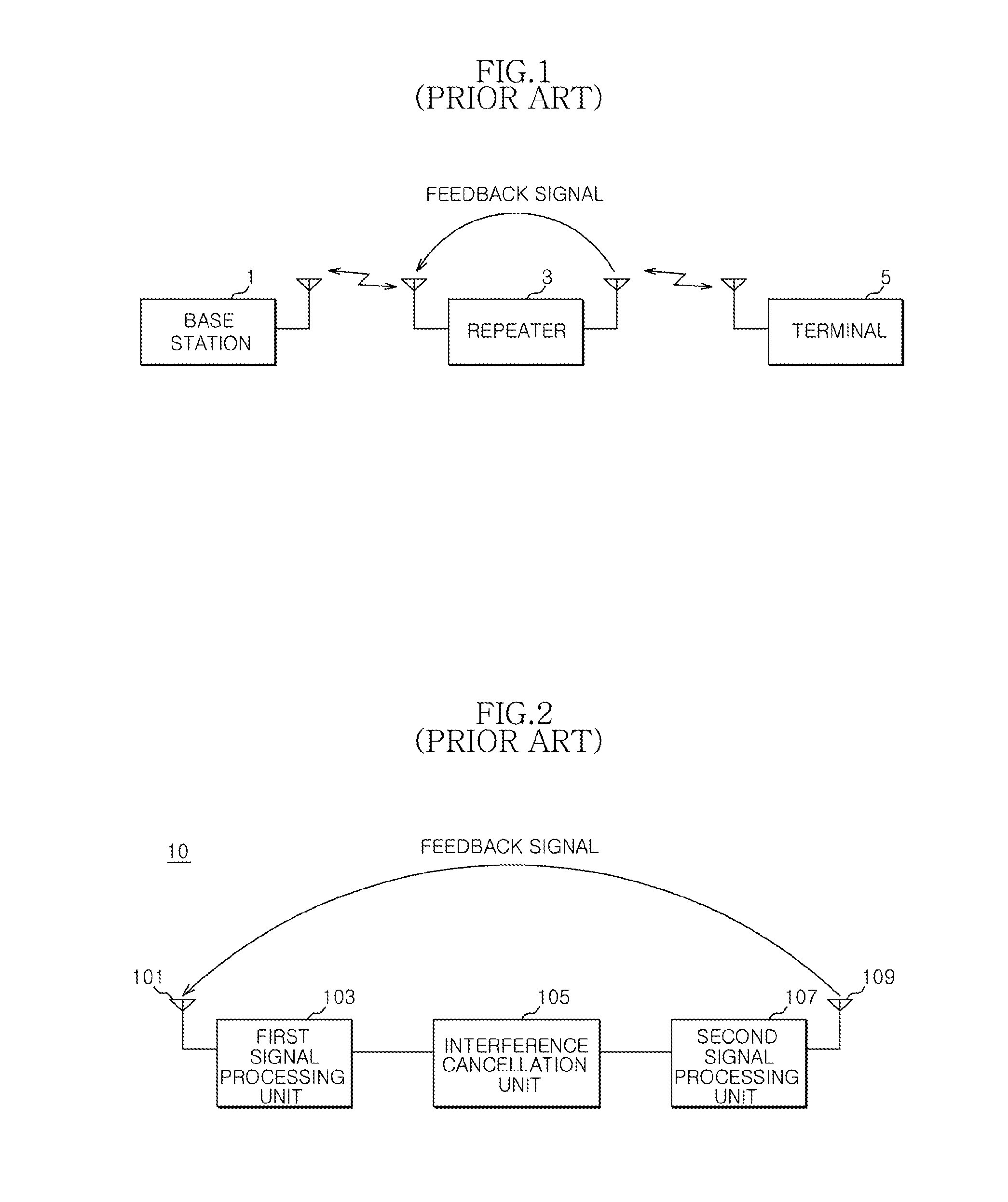 MIMO repeater system and method for canceling feedback interference using the same