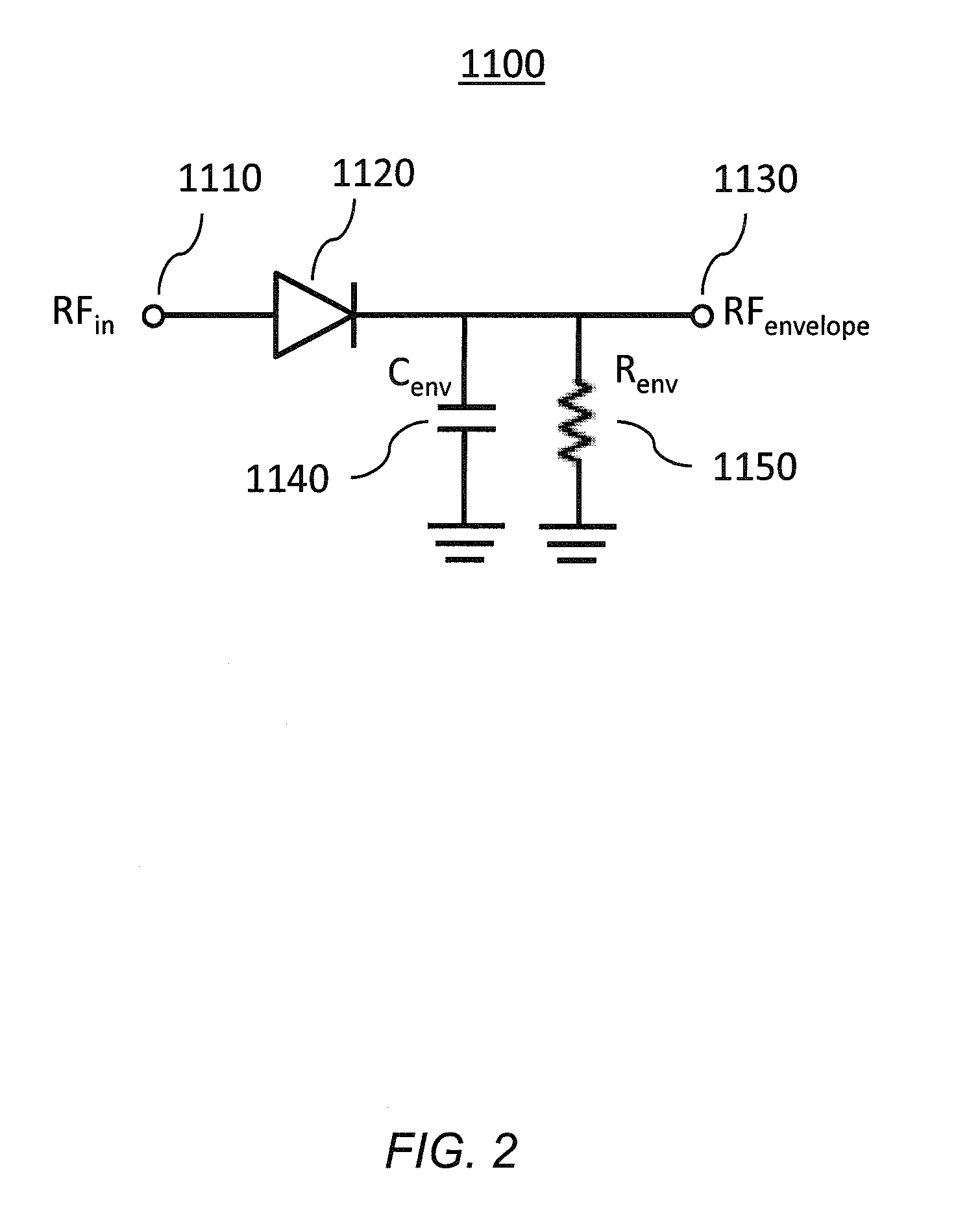 Optimization Methods for Amplifier with Variable Supply Power