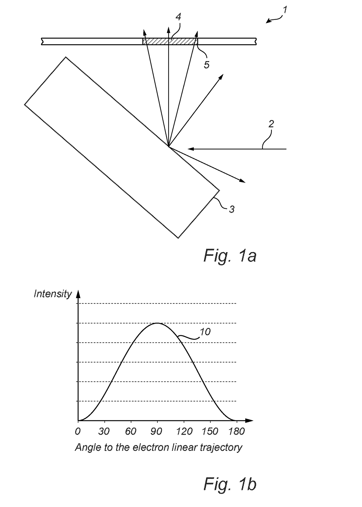 X-ray source and system comprising an x-ray source