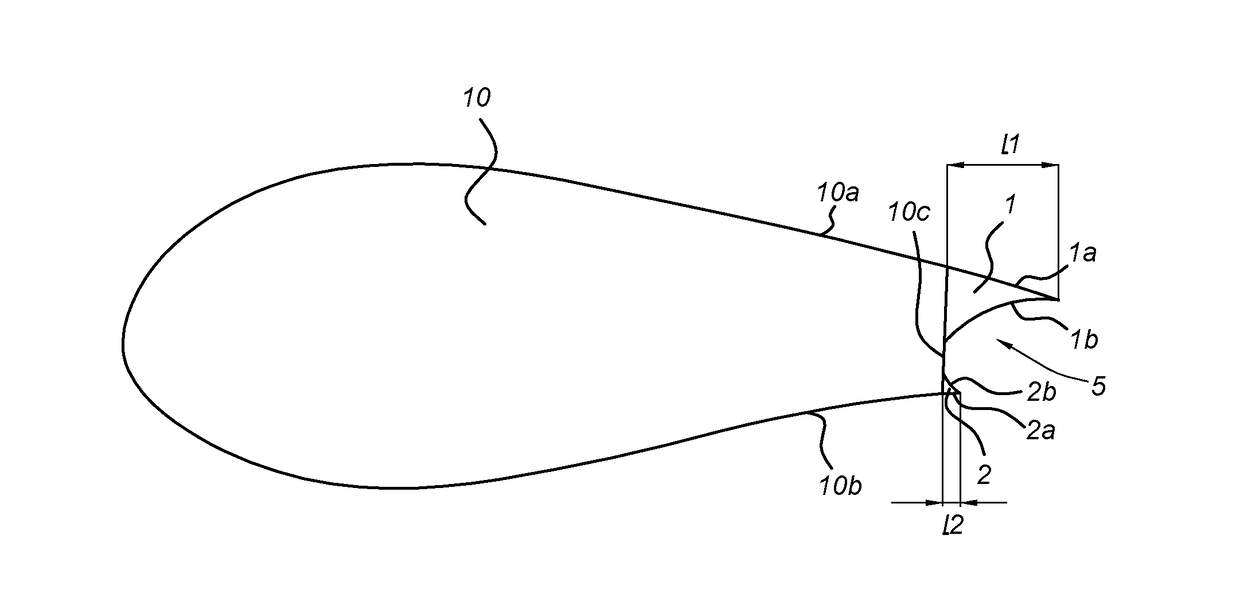 Swallow tail airfoil