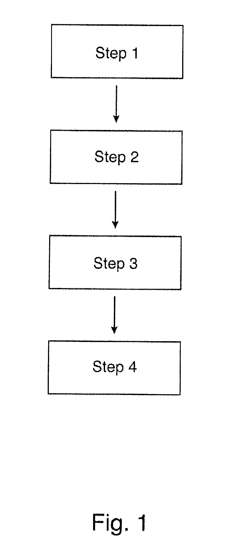 Method of calculating a score of a medical suggestion as a support in medical decision making