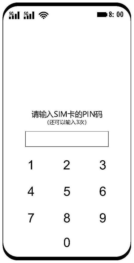 PIN code enhanced memory method and electronic equipment