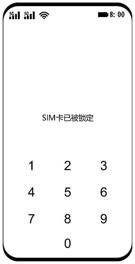 PIN code enhanced memory method and electronic equipment