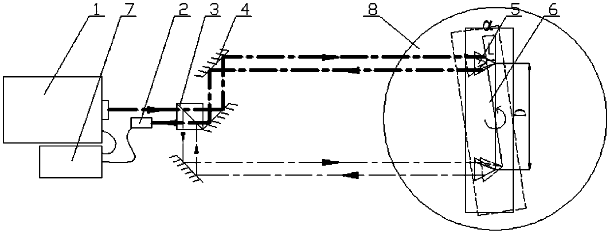 A low-speed rate accuracy detection method for a high-precision turntable