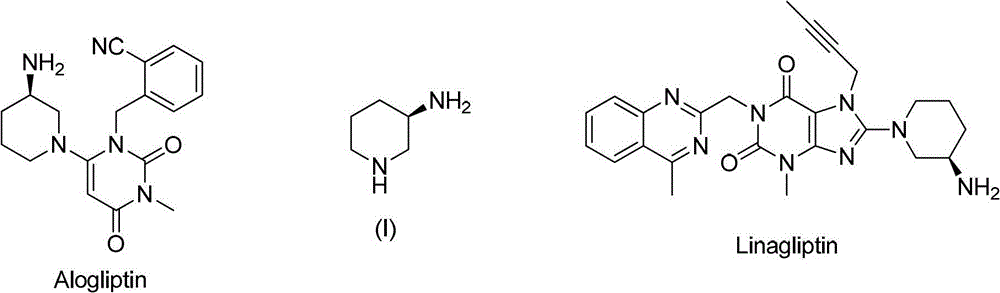 Asymmetric syntheses method and correlated intermediate of (R)-3-aminopiperidine (I)