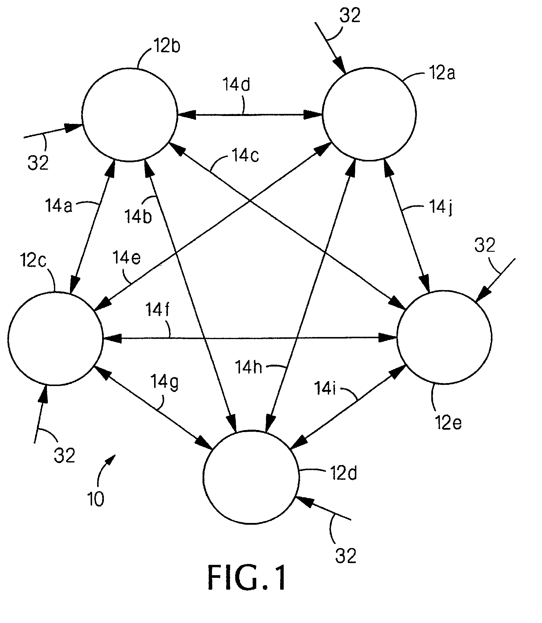 Loosely coupled mass storage computer cluster having a set of data storage controllers interoperable for reading and writing data objects