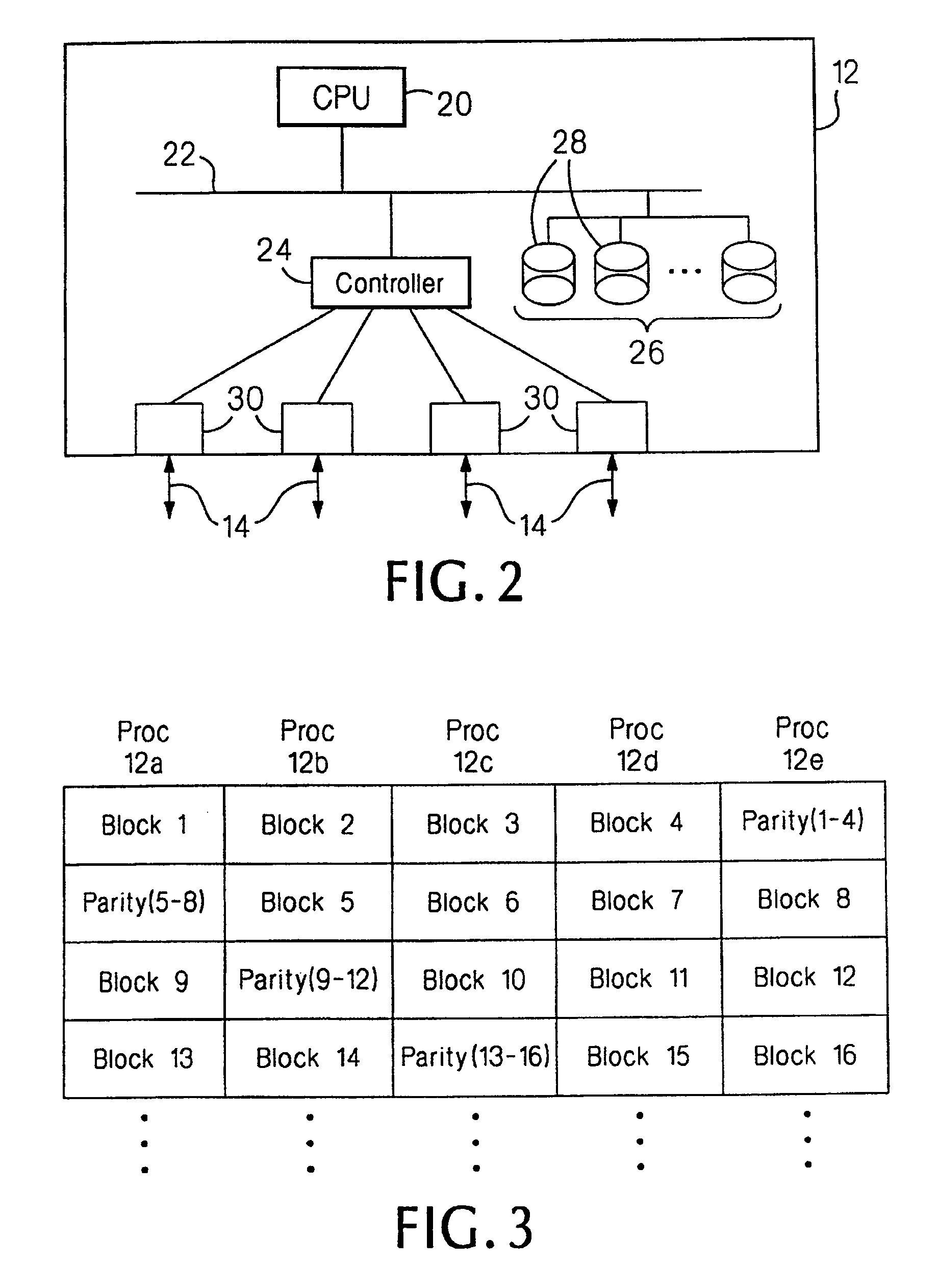 Loosely coupled mass storage computer cluster having a set of data storage controllers interoperable for reading and writing data objects