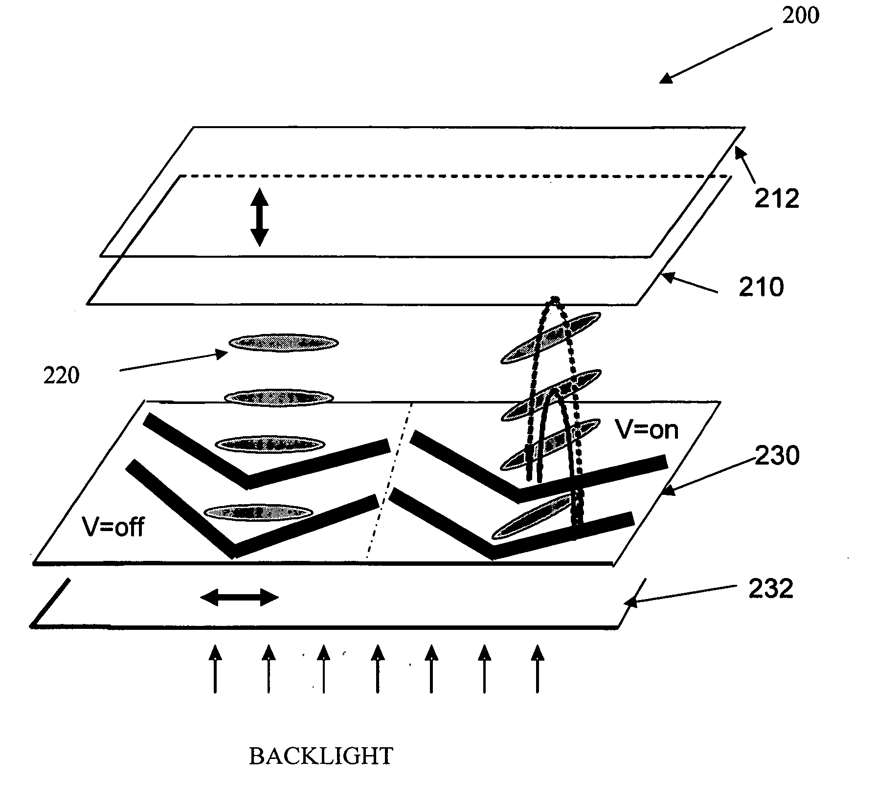 Multi-domain in-plane switching liquid crystal displays