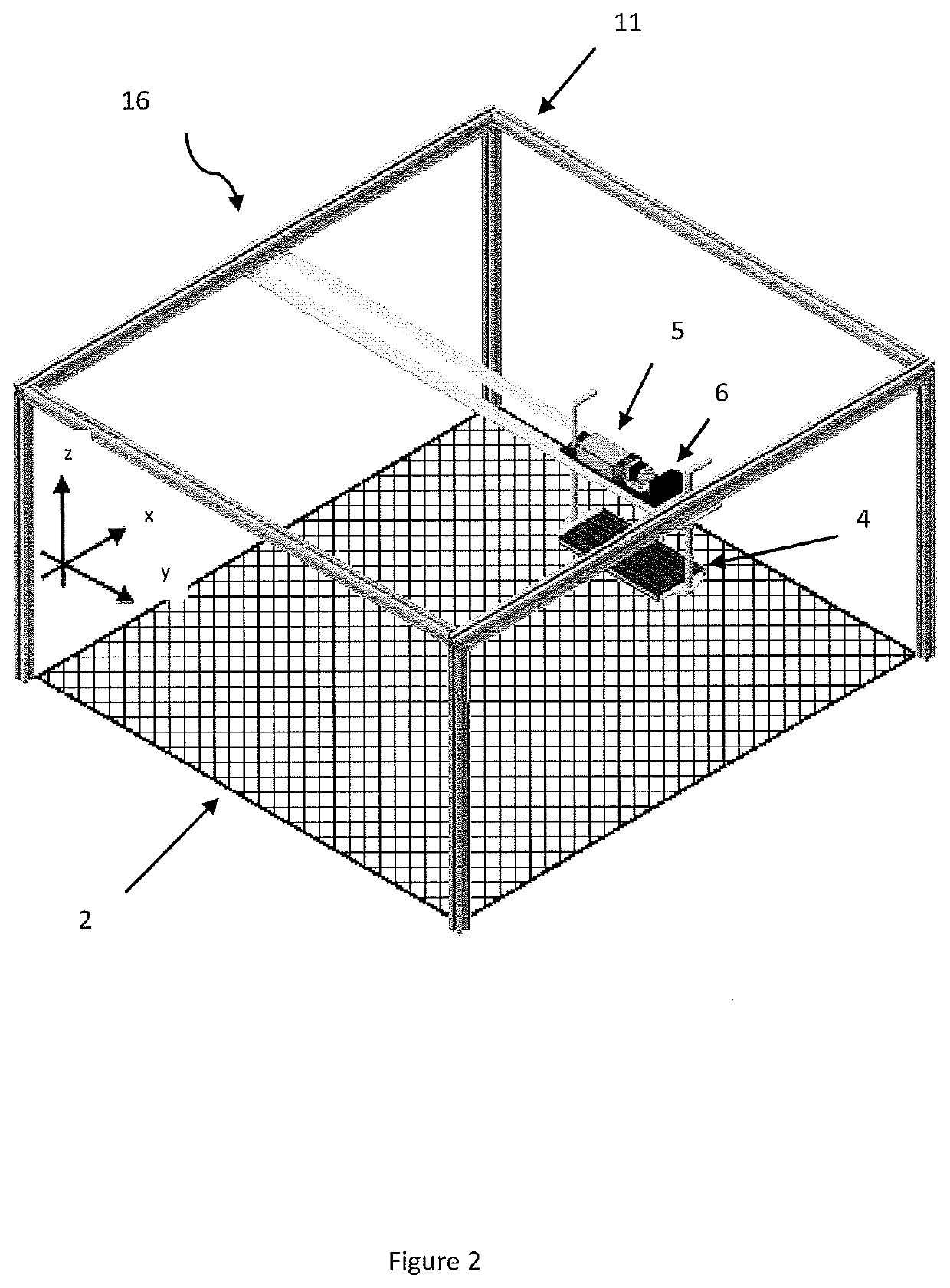 Controlling characteristics of photosynthetic organisims