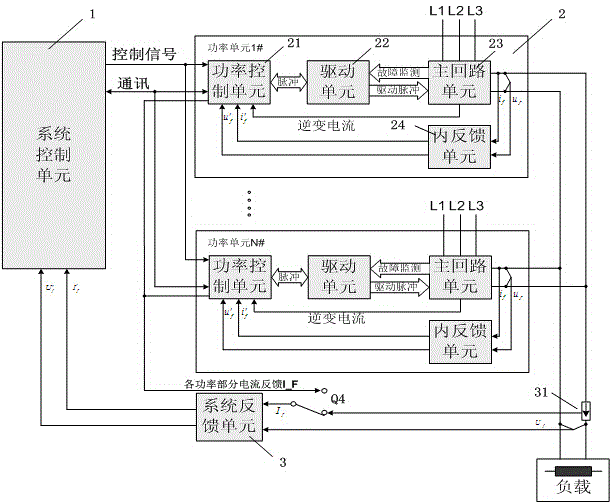 Parallel high-power switching power supply