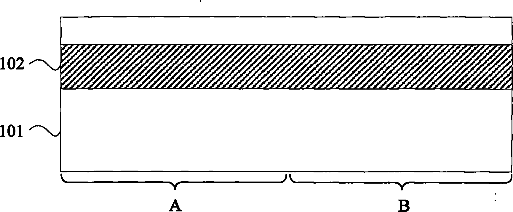 Semiconductor device and manufacturing method thereof