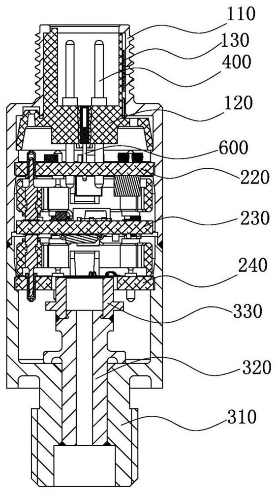 A Sputtering Thin Film Pressure Transmitter