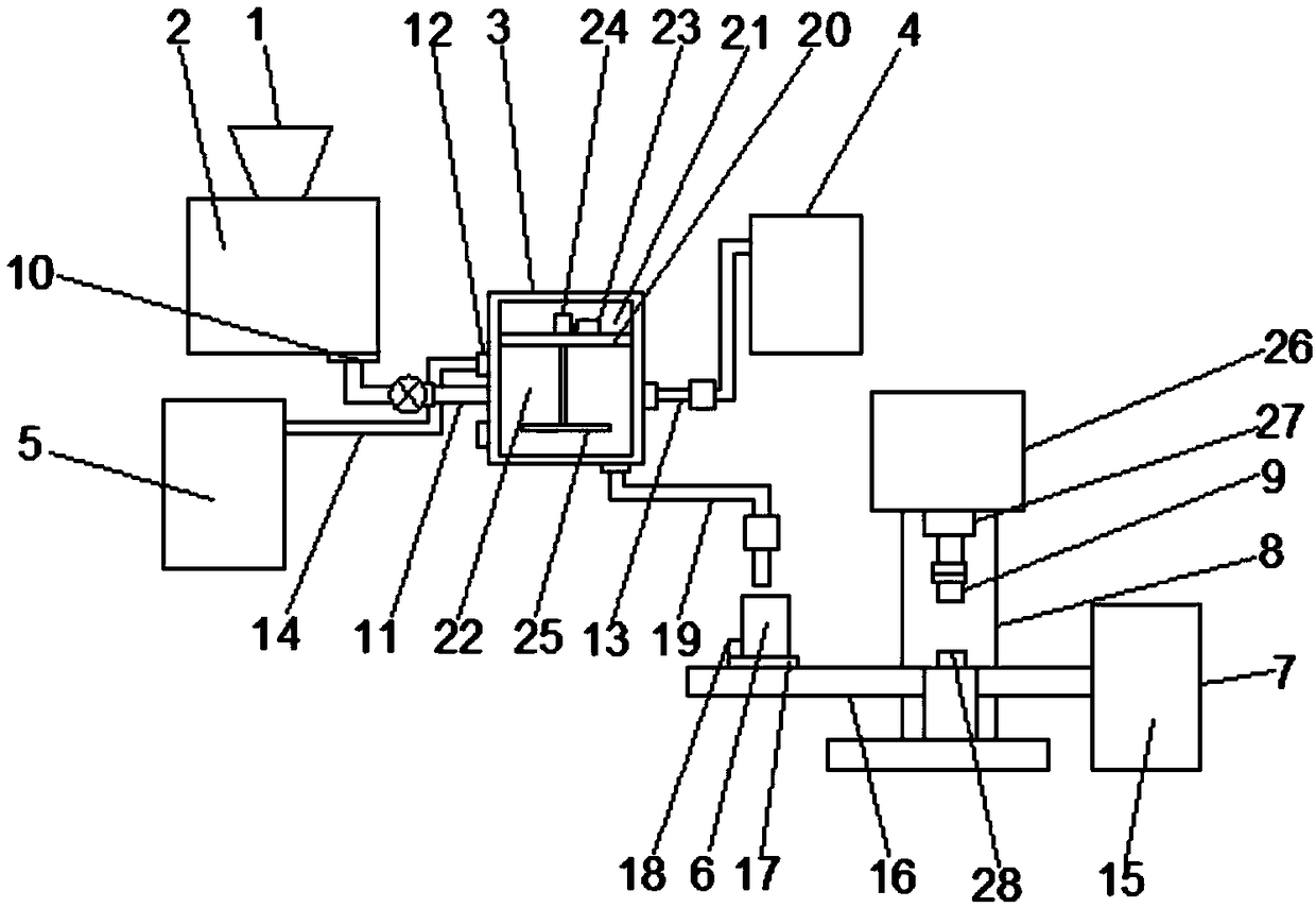 Food detection system