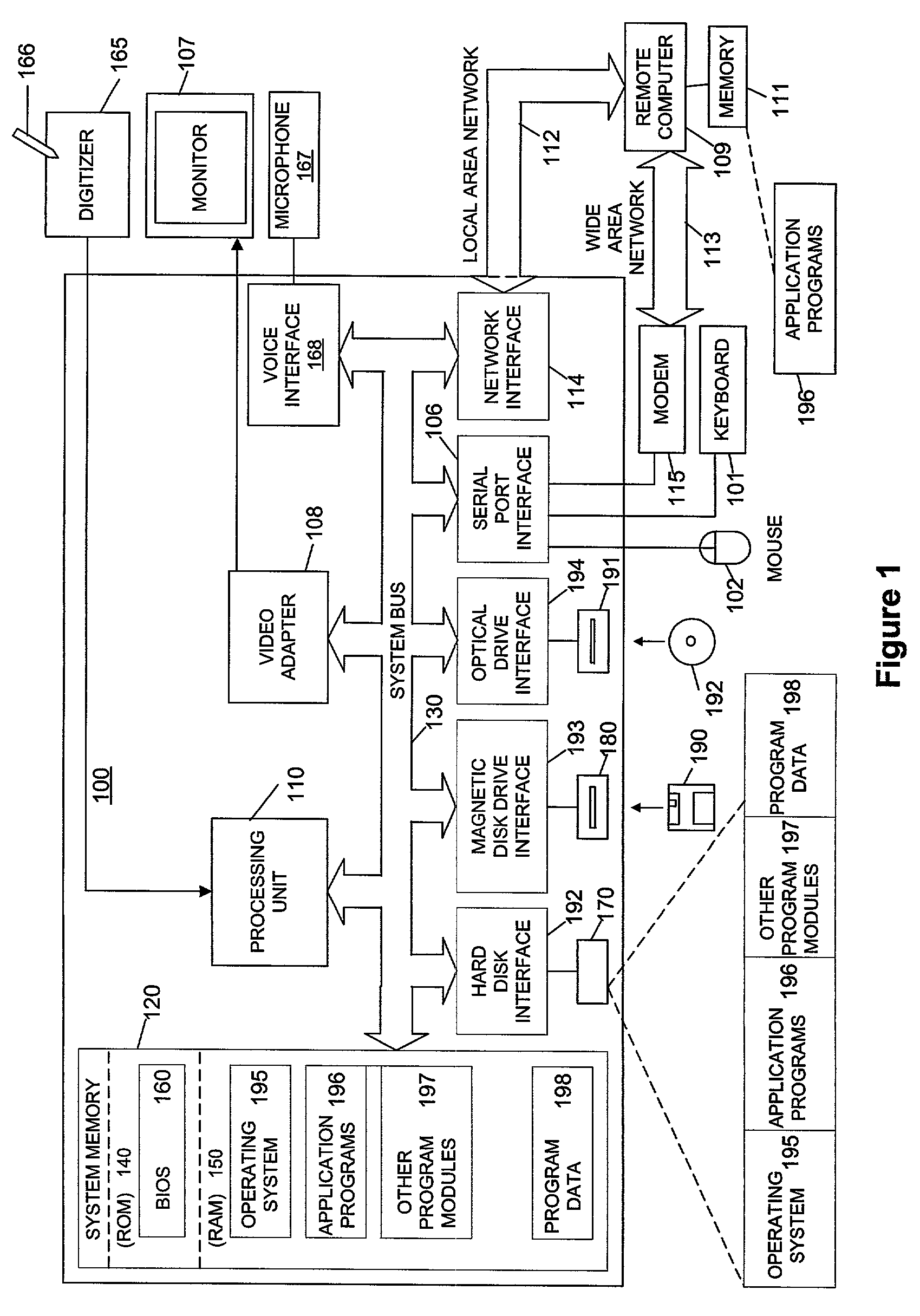 Pen out-of-proximity handwriting-recognition trigger