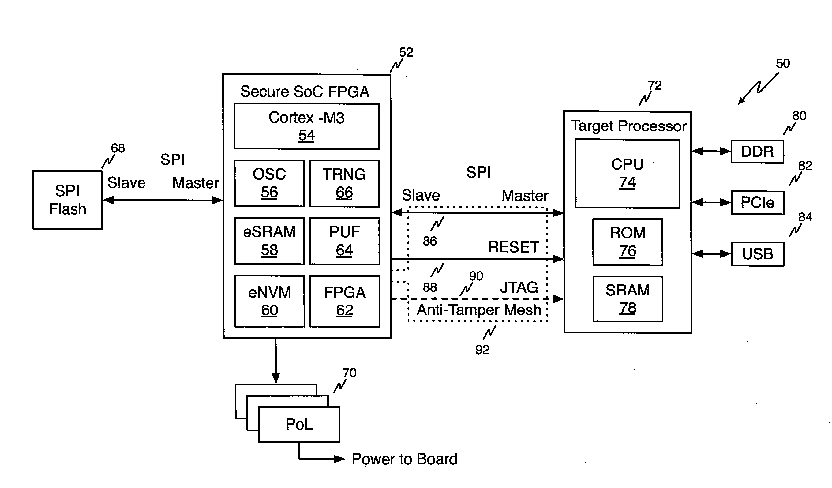 Secure Boot for Unsecure Processors