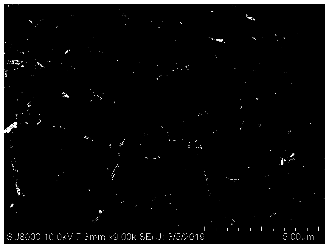 Rare earth supramolecular gel luminescent material as well as preparation and application thereof