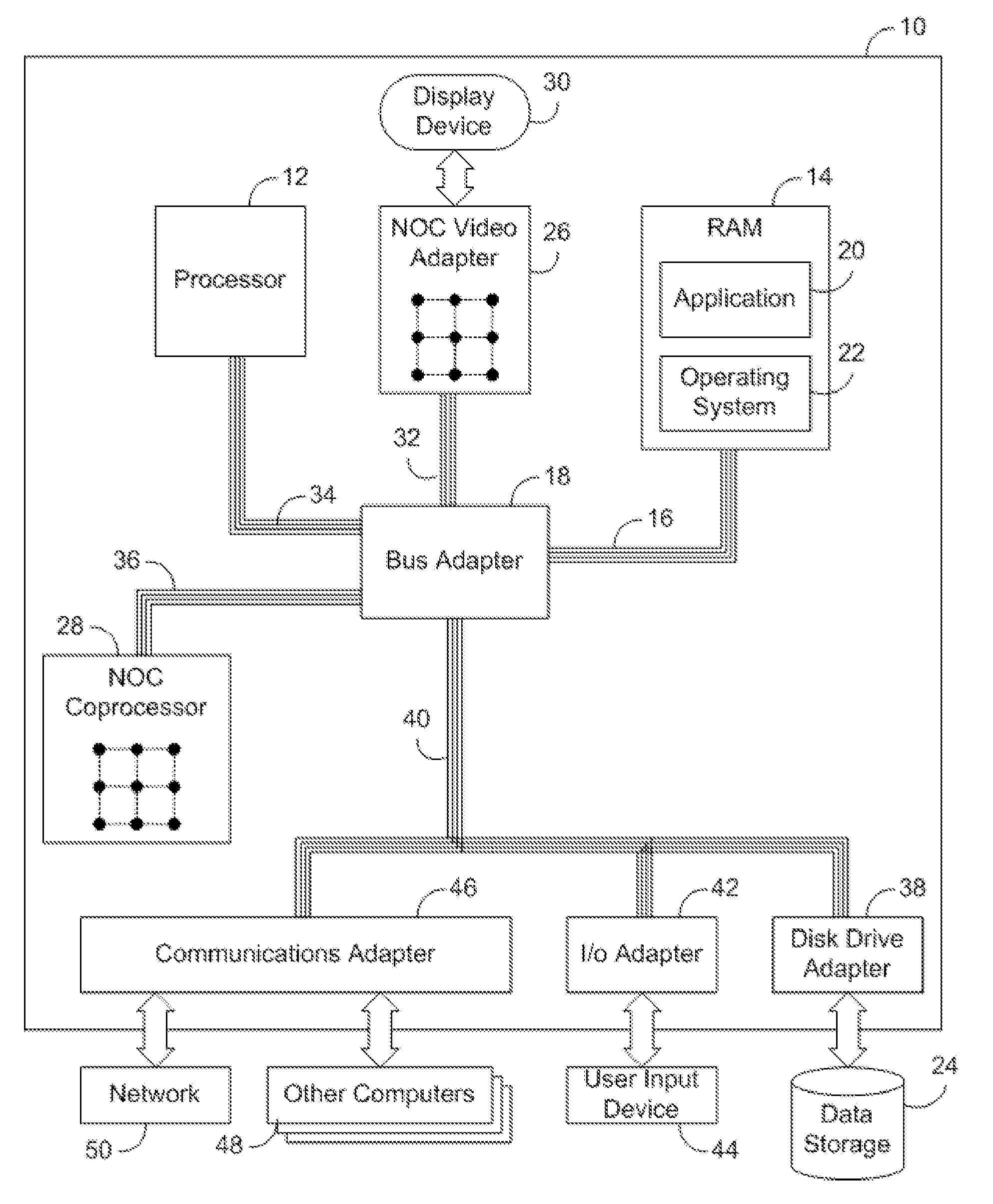 Regular expression memory region with integrated regular expression engine