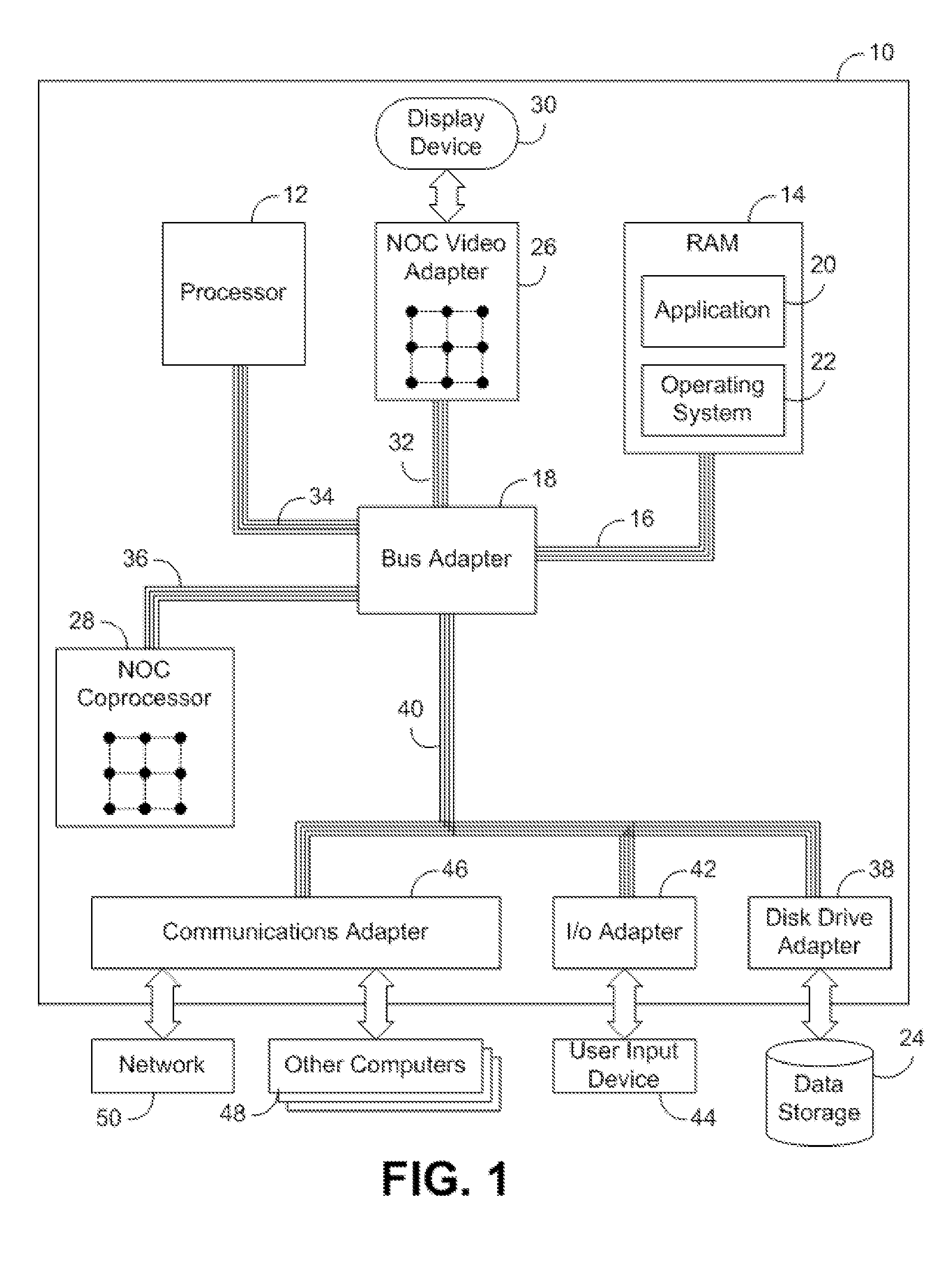 Regular expression memory region with integrated regular expression engine