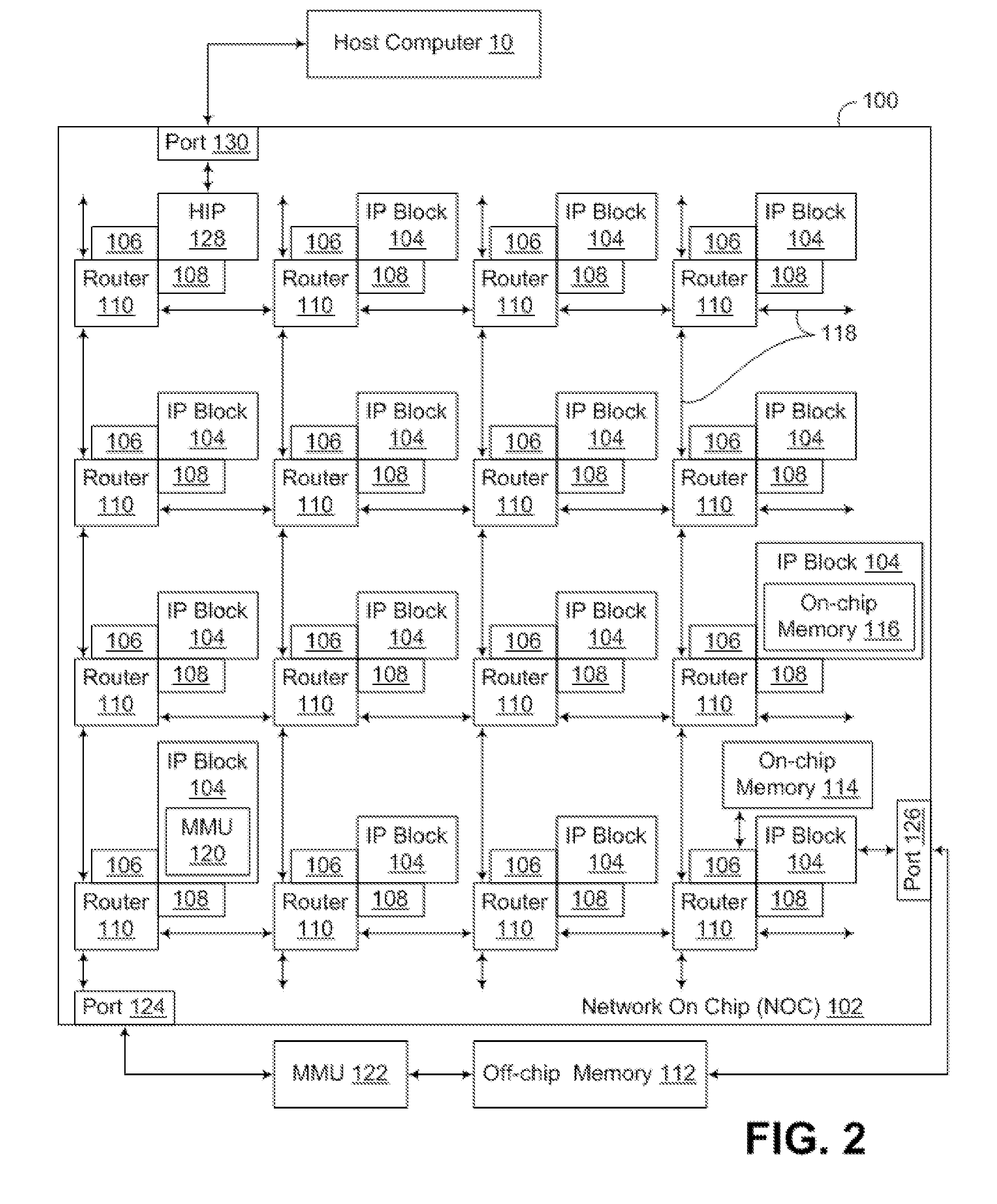 Regular expression memory region with integrated regular expression engine