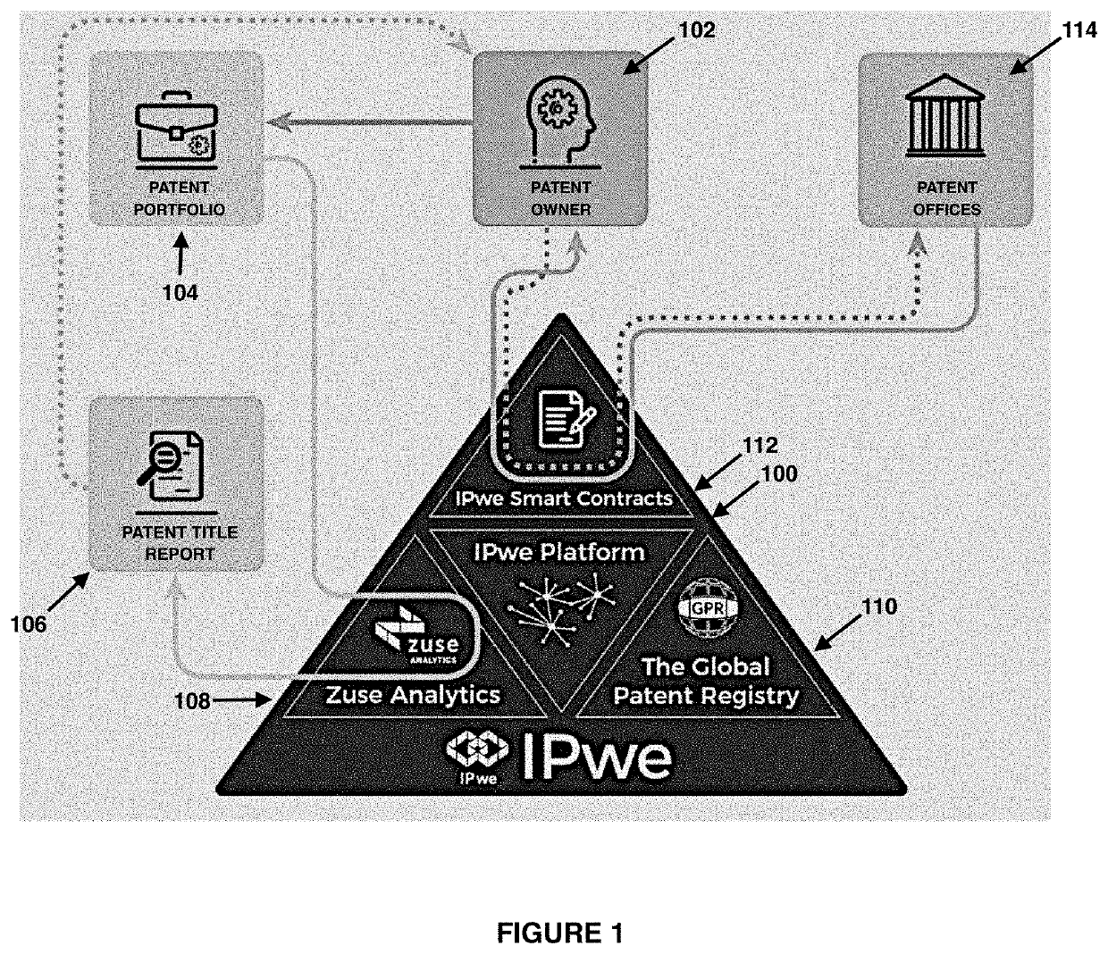 System and method for providing patent title insurance with centralized and distributed data architectures