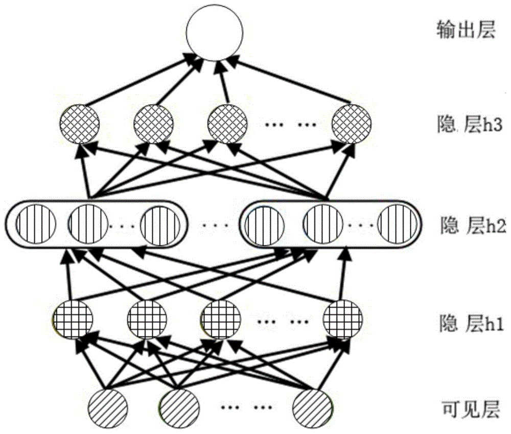 Target detection method and device