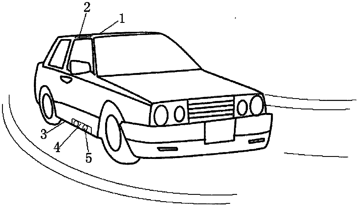 A car turning visualization assistance system