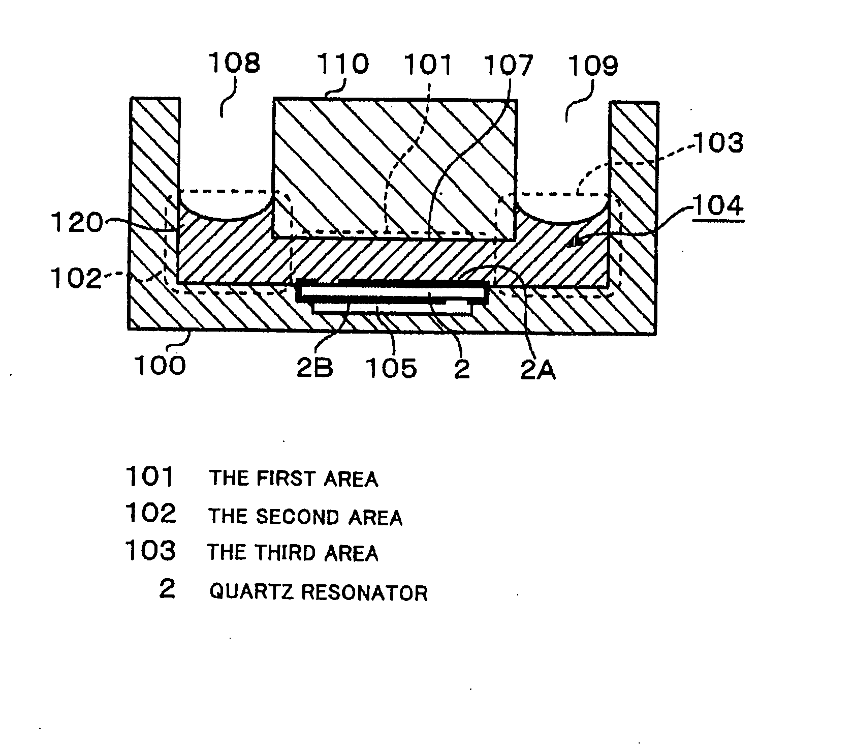 Quartz Sensor and Sensing Device