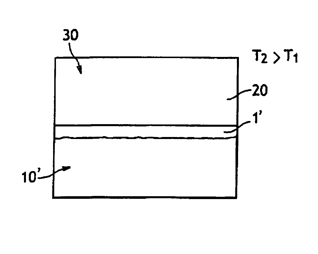 Methods for thermally treating a semiconductor layer