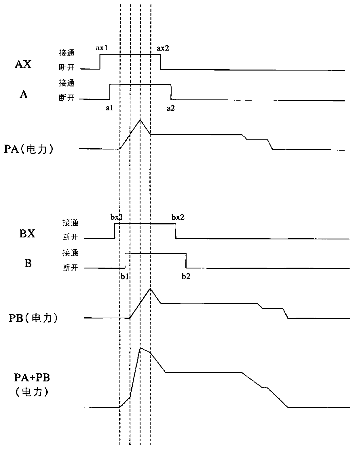 Elevator control system