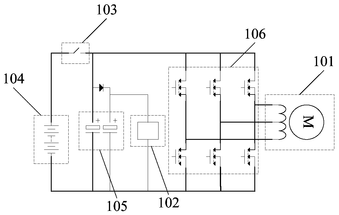 Three-phase motor braking method and device