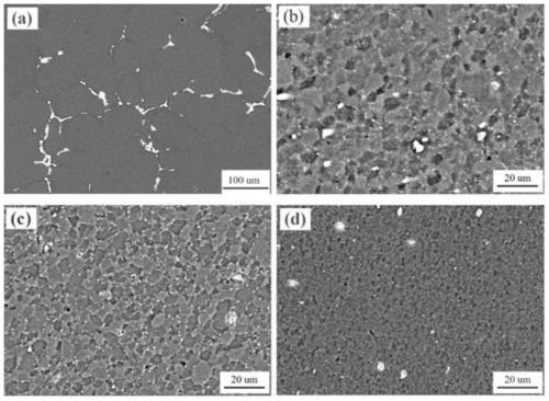 Plastic machining method for improving comprehensive mechanical performance of 2A14 aluminum alloy plate material