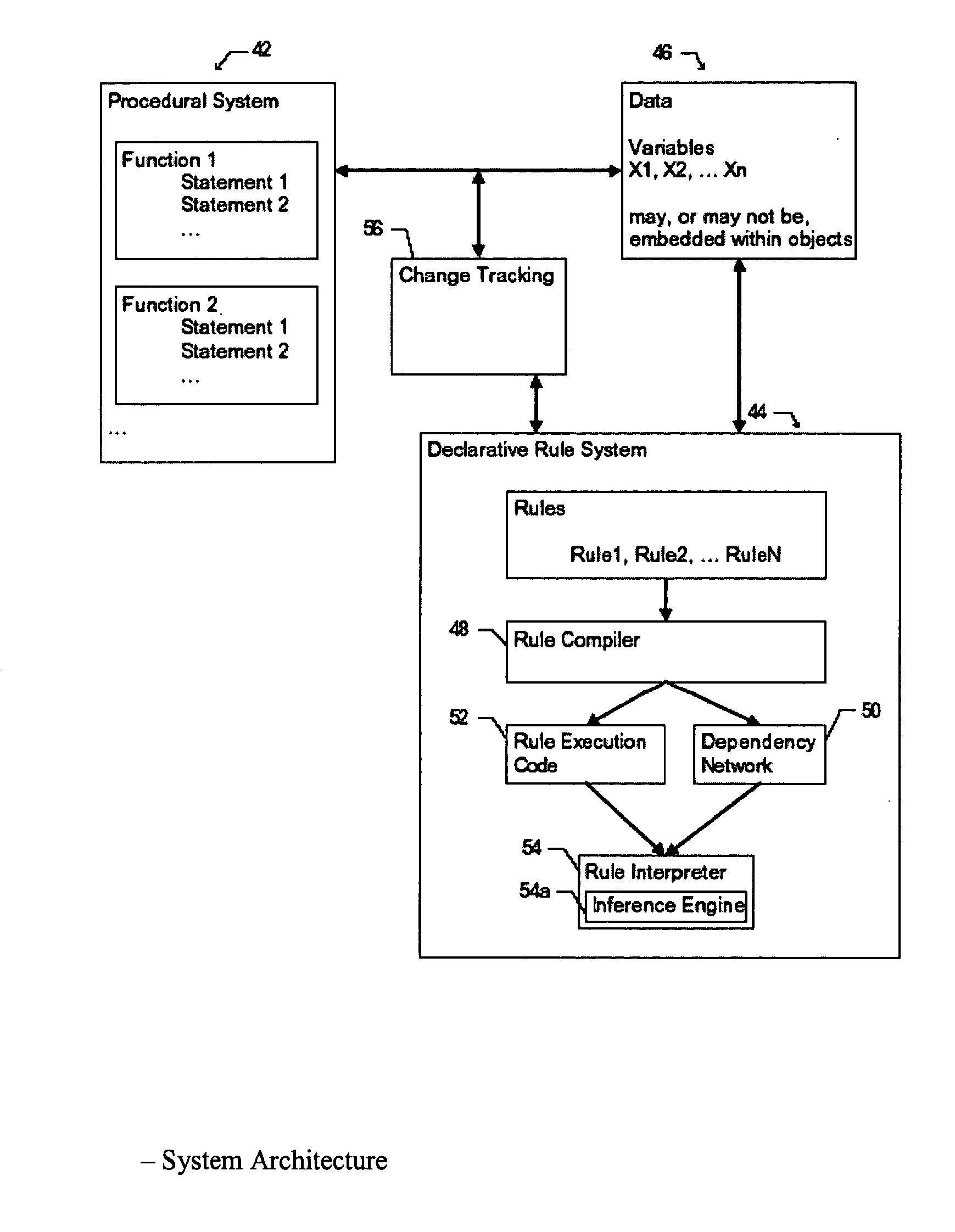 Methods and apparatus for integration of declarative rule-based processing with procedural programming in a digital data-processing evironment