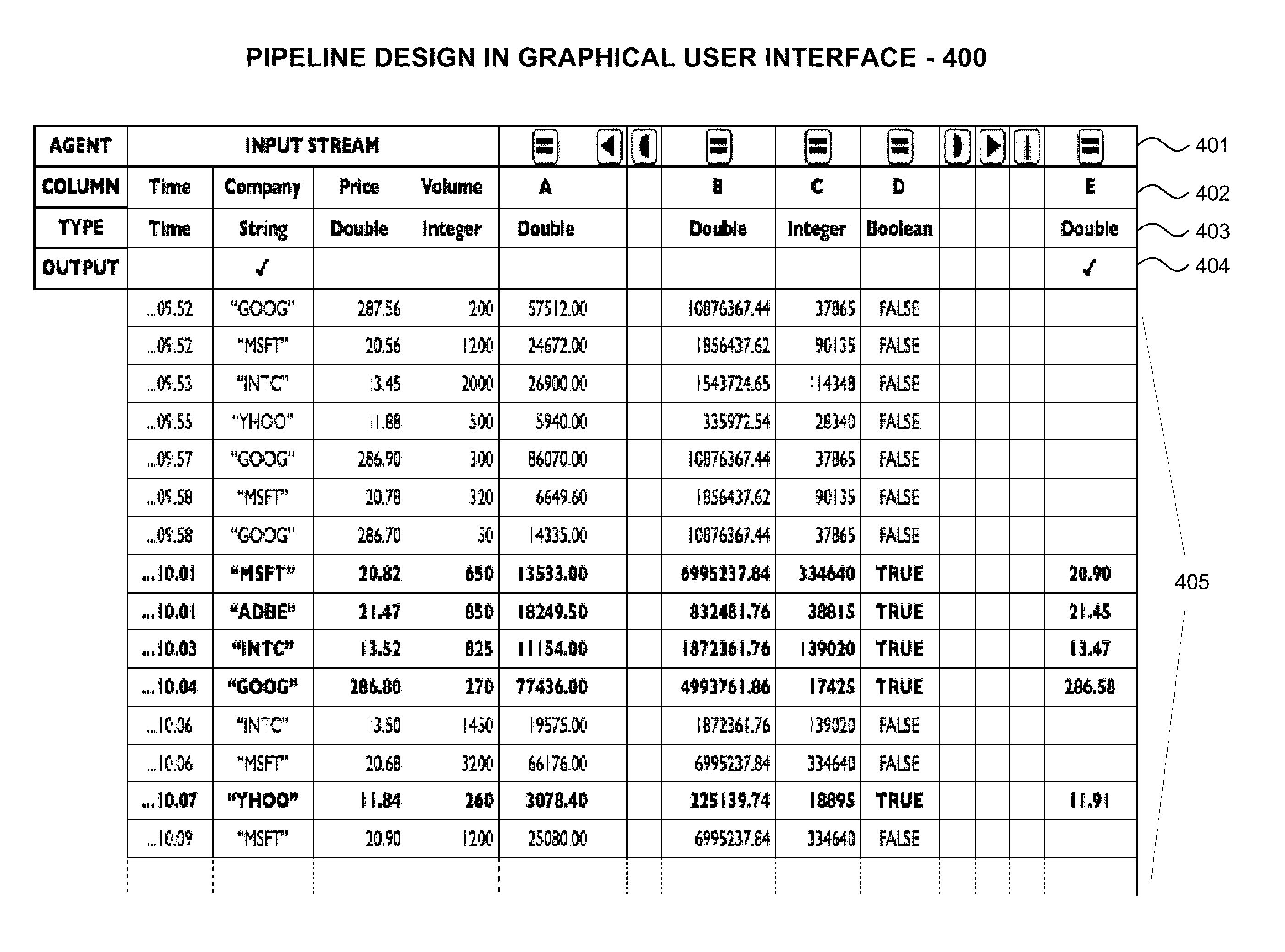 System and methodology for parallel stream processing