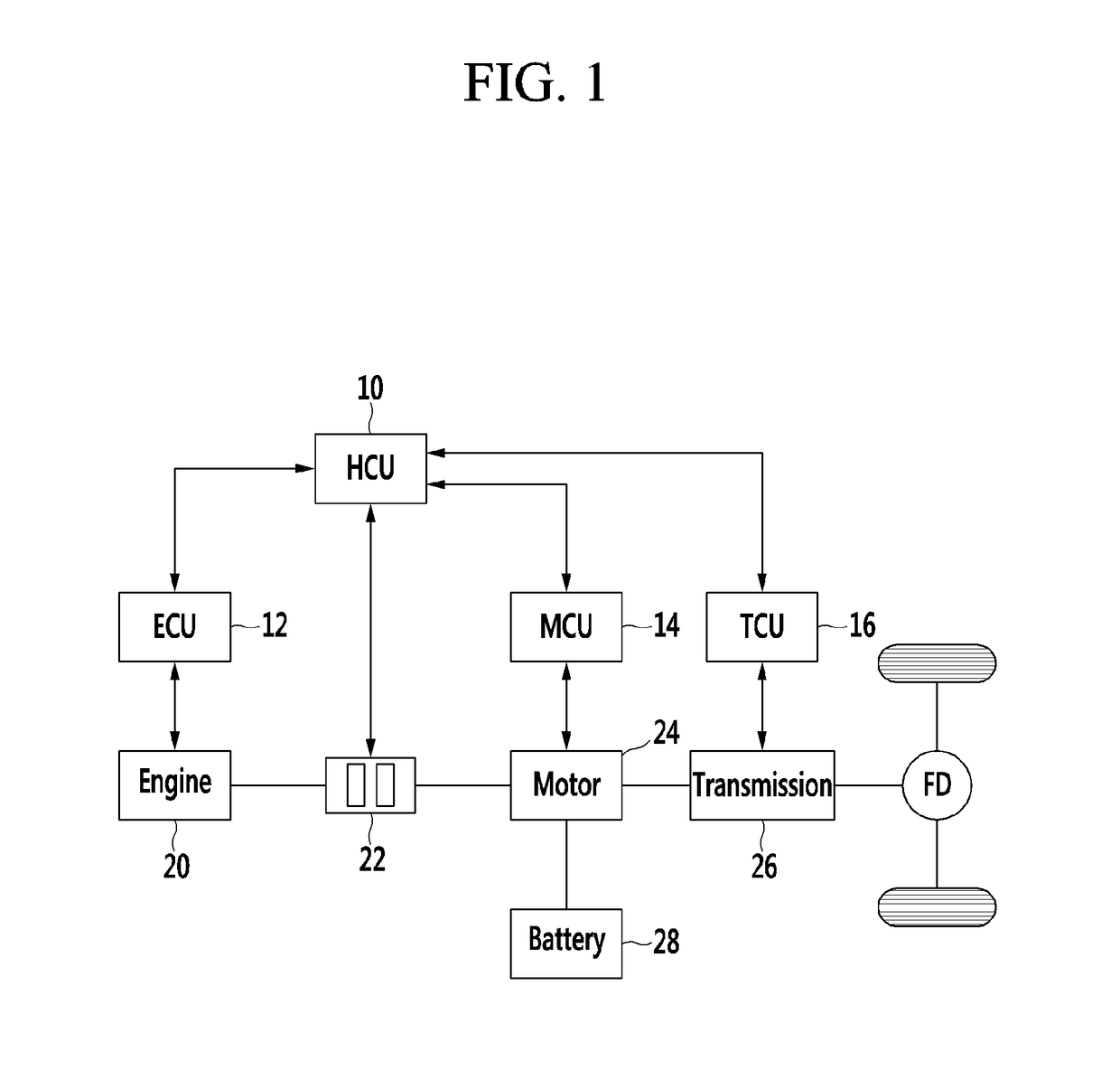 Apparatus and method for controlling torque reduction of hybrid electric vehicle